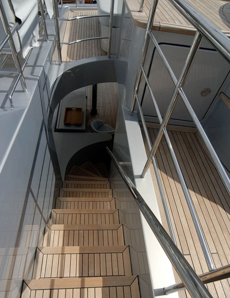 Yacht charter ANNAMIA YACHT CHARTER