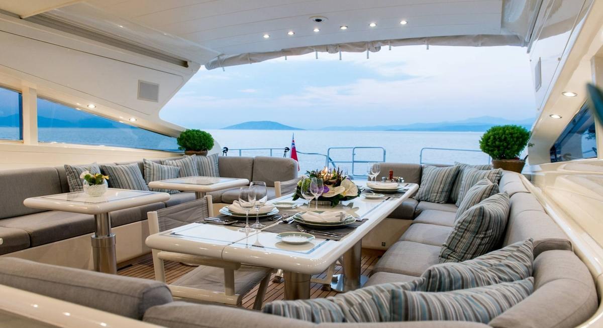 ATRATO yacht charter 4