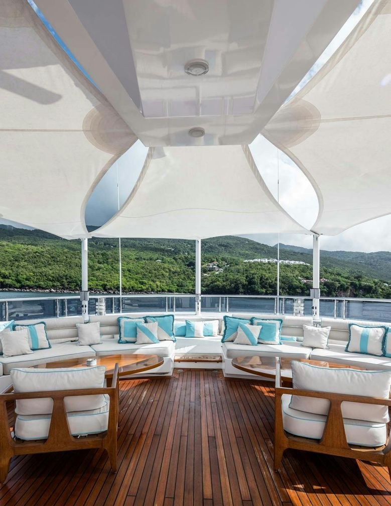 Yacht charter AXIOMA YACHT CHARTER