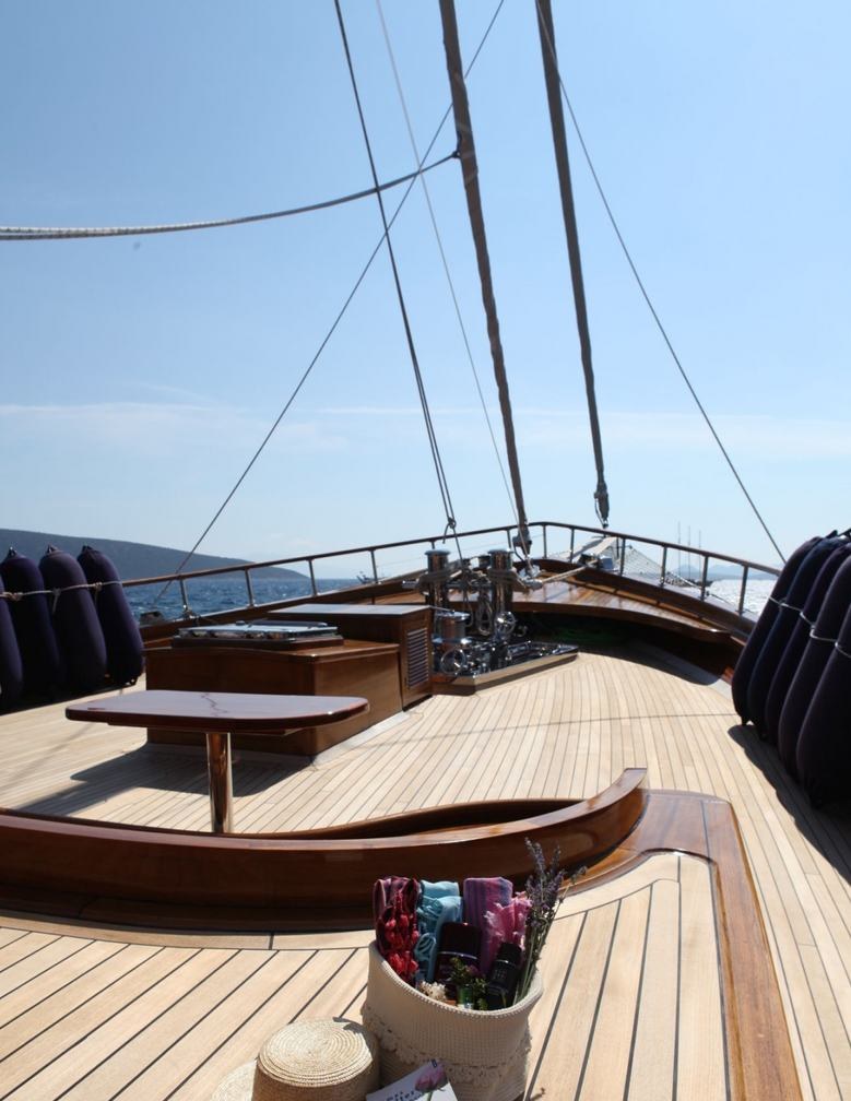 CAKIRYILDIZ yacht charter 3