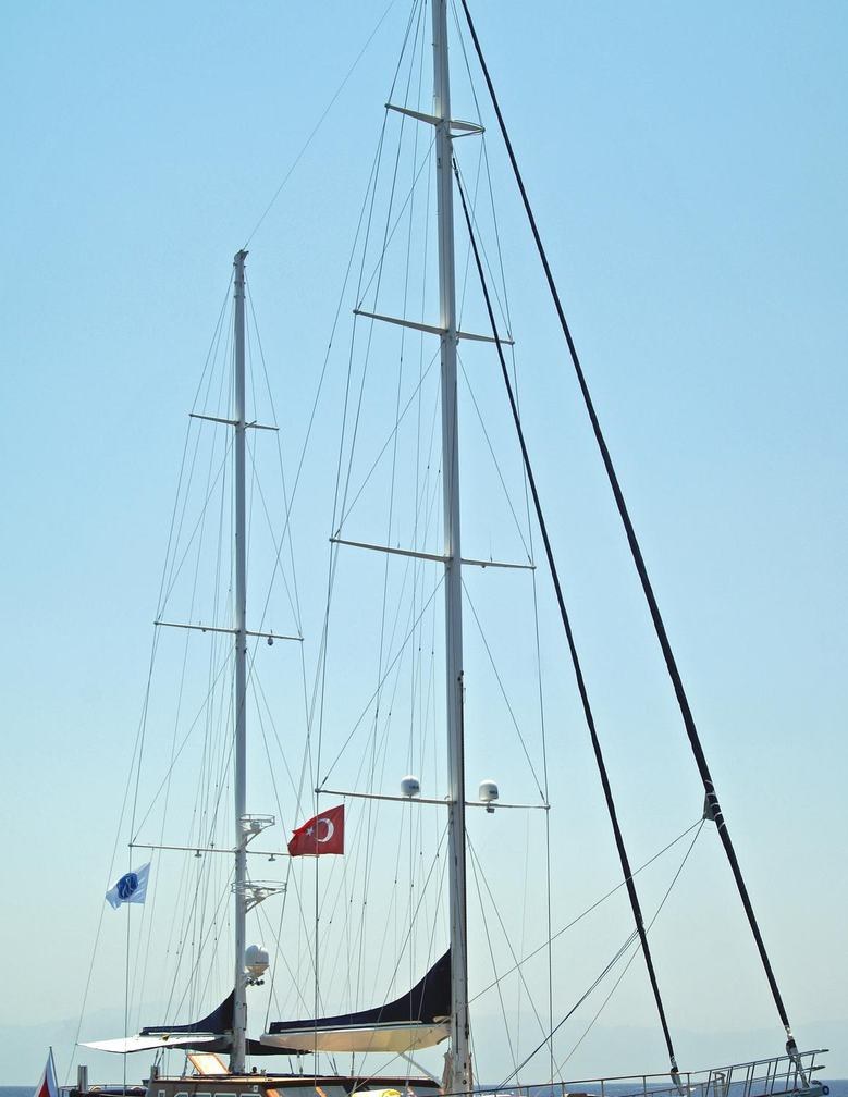 تأجير يخت CLEAR EYES YACHT CHARTER