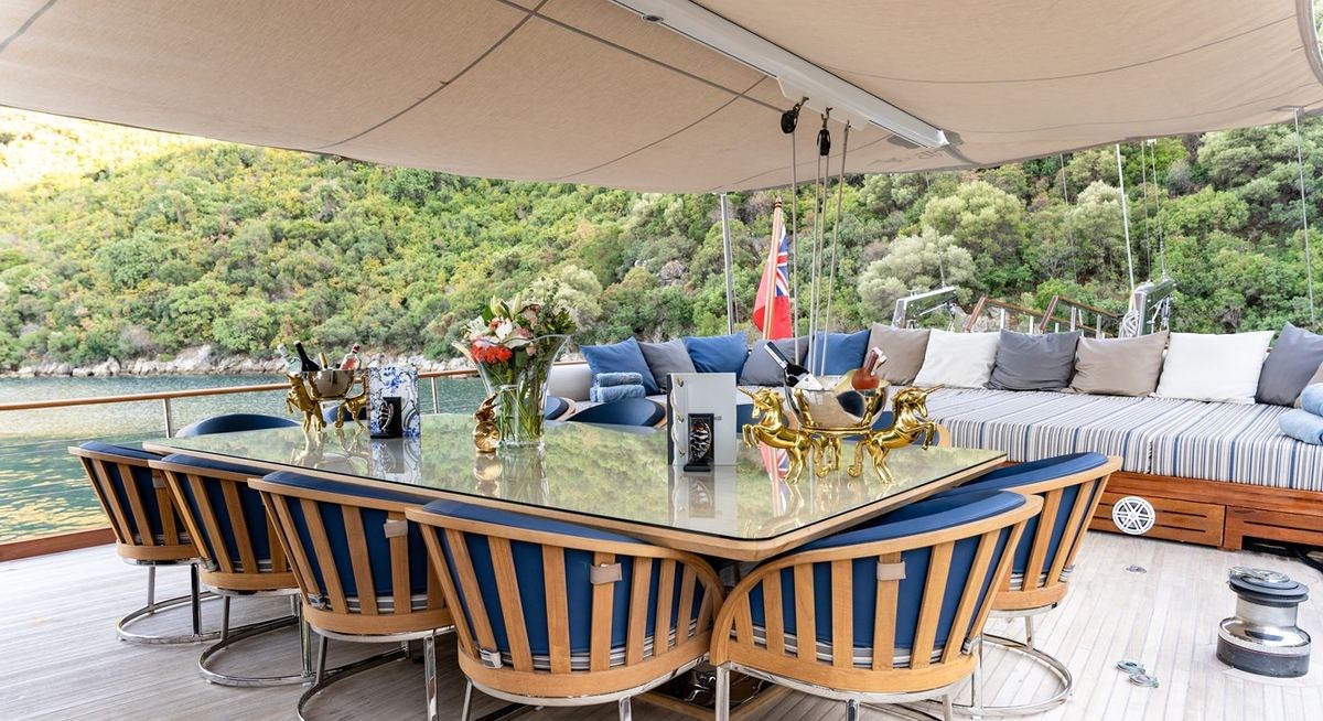 EMANUEL yacht charter 5