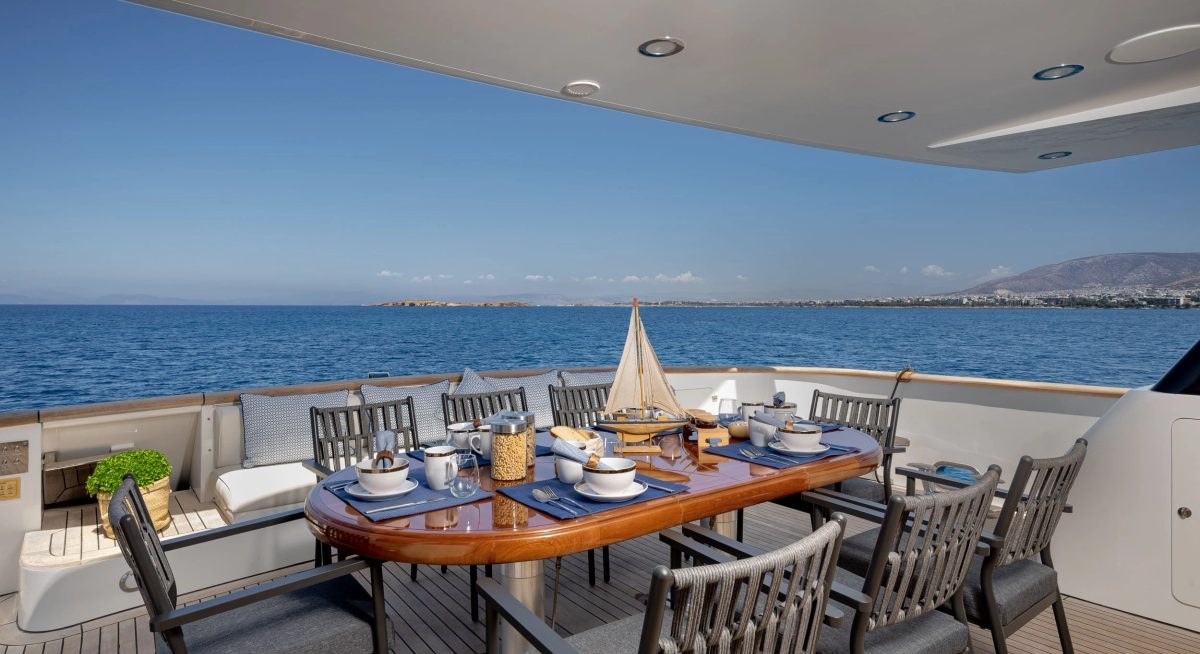 ENERGY yacht charter 4
