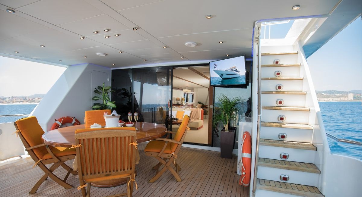 HEARTBEAT OF LIFE yacht charter 3