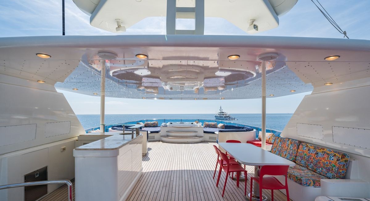 IRAMA yacht charter 3