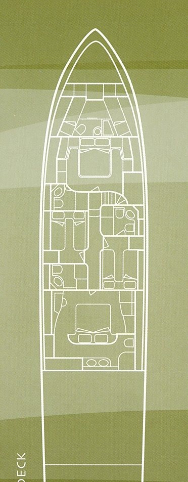 Yacht charter IRENE'S YACHT CHARTER