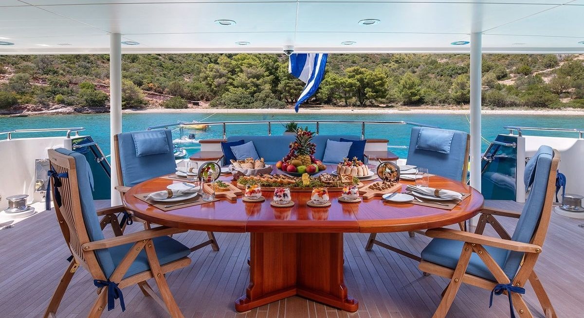 MAGIX yacht charter 4