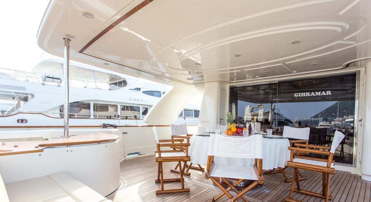MASCOTTE yacht charter 2