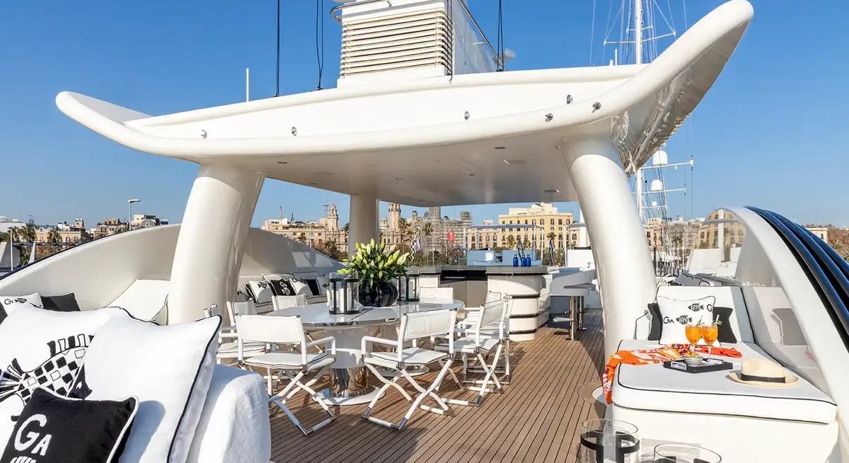 MELLON yacht charter 4