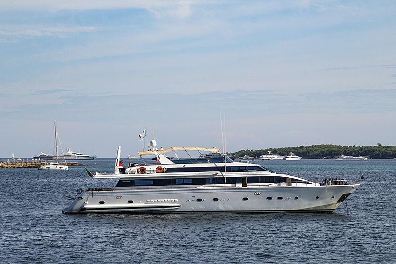 Yacht charter MISS CANDY YACHT CHARTER
