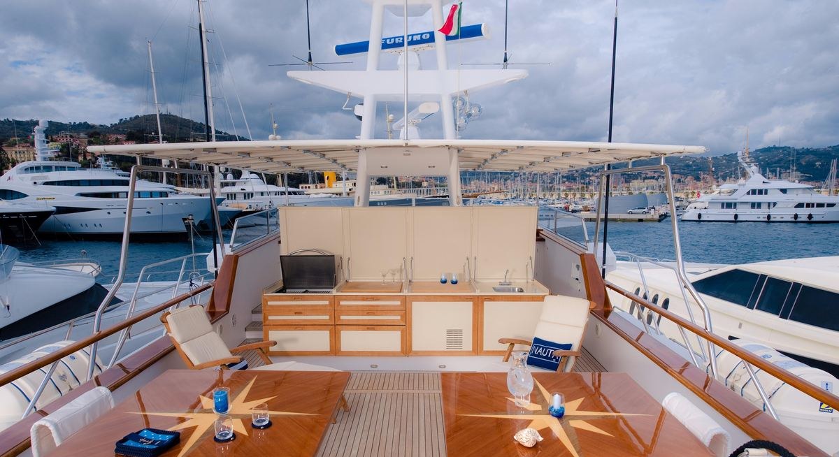 NAUTA TEASER yacht charter 2
