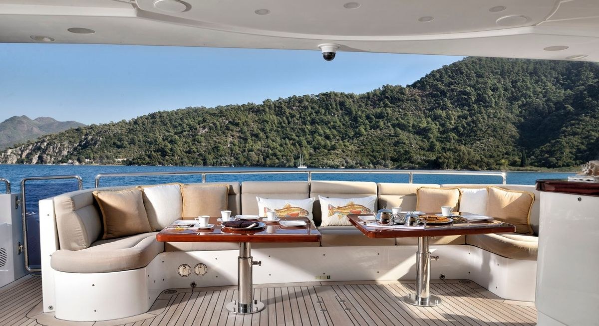 QUEST R yacht charter 2