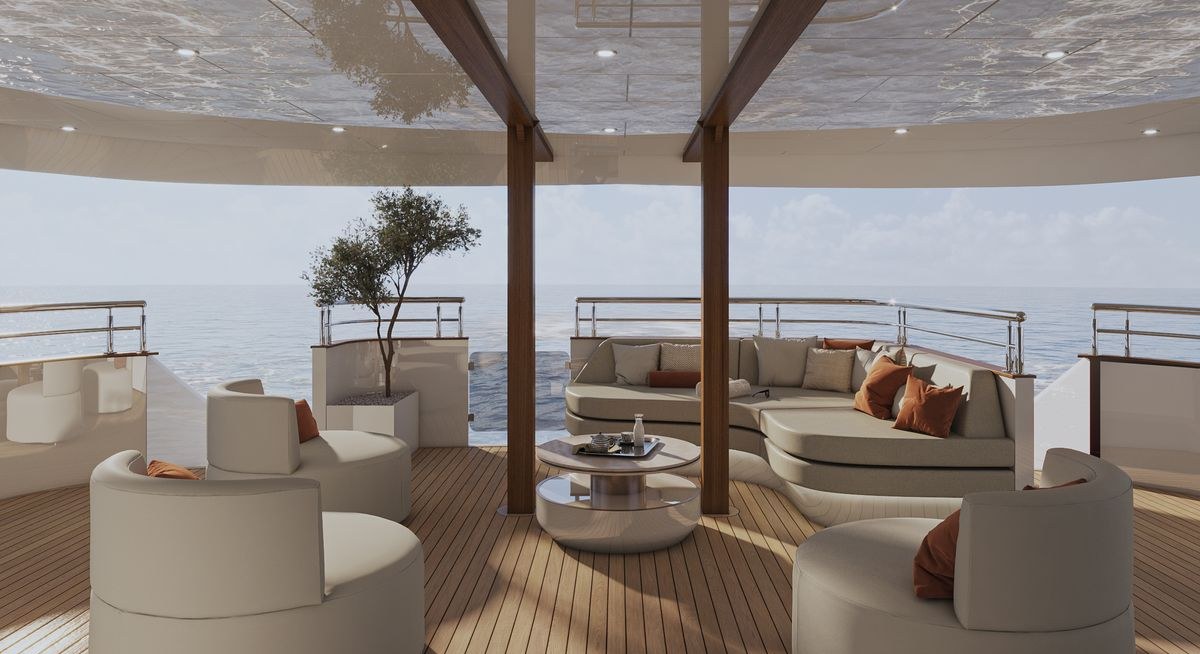 ROKO yacht charter 4