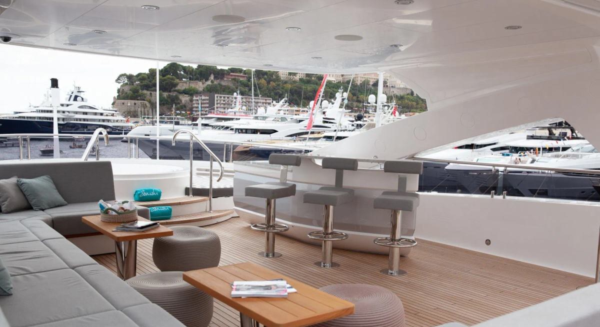 SONISHI yacht charter 3