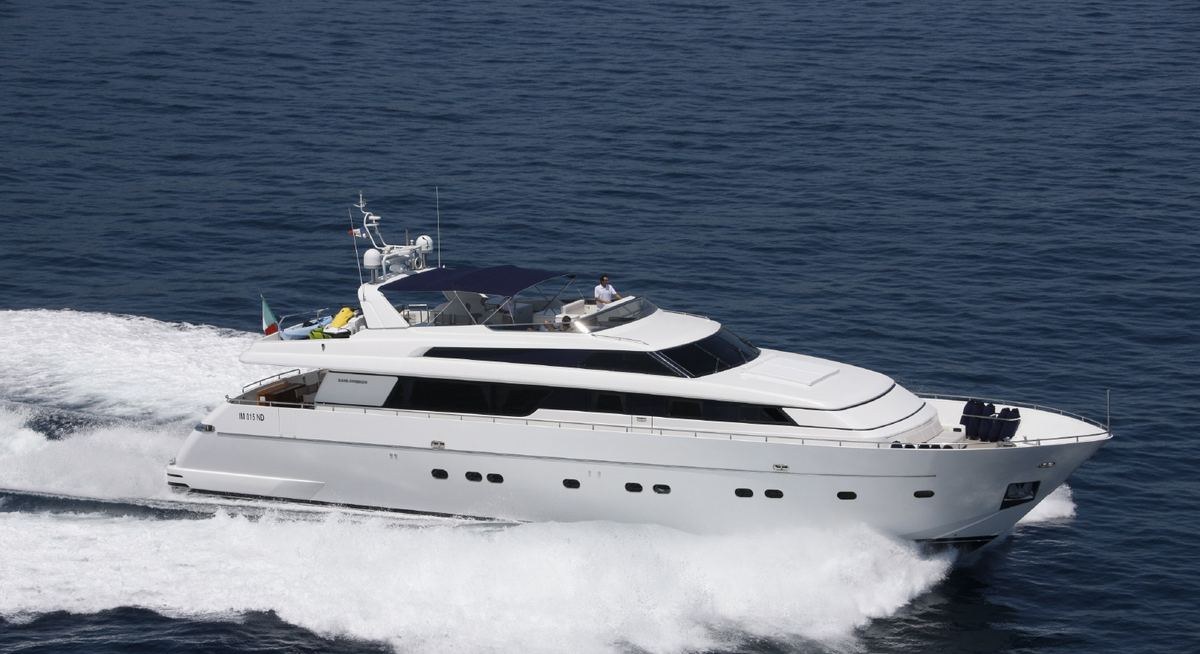 Yacht charter THALASSA YACHT CHARTER