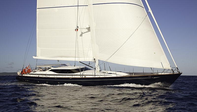 Yacht charter THANDEKA YACHT CHARTER
