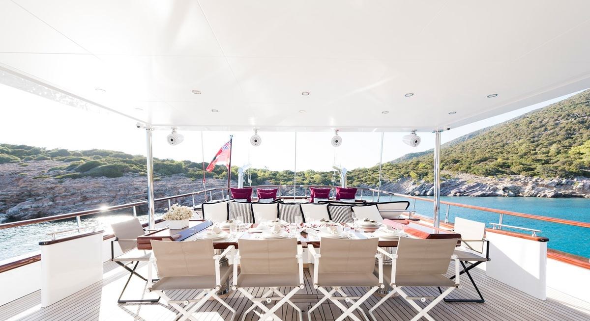 THAT'S AMORE yacht charter 3